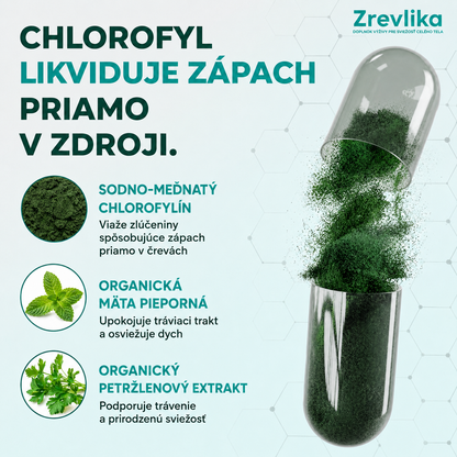 Zrevlika® Telový dezodorant